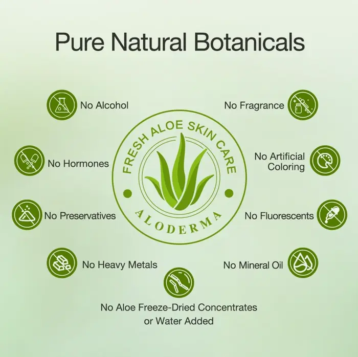 Organic Aloe Vera Gel, Fast Processing, 10.6oz