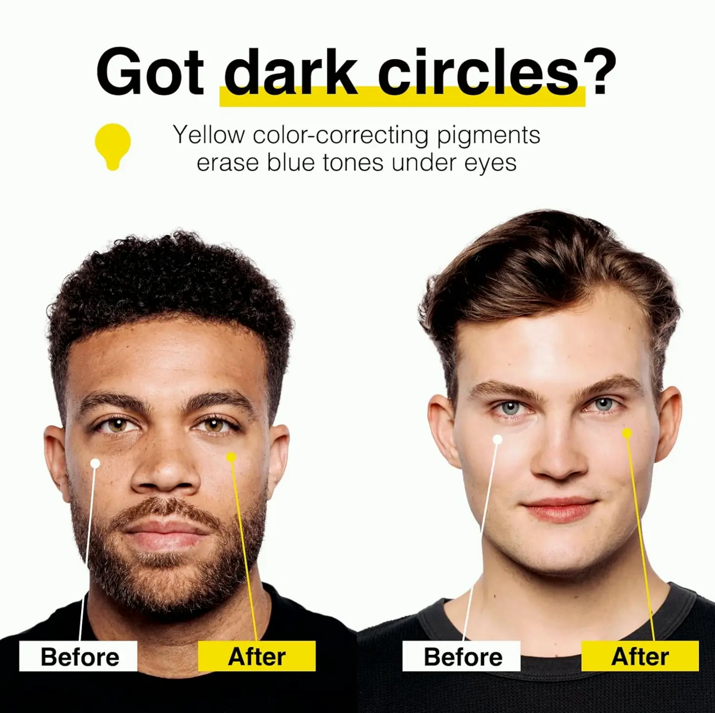 Men's Dark Circle Defense Balm Anti-Aging 20ml 1-Pack